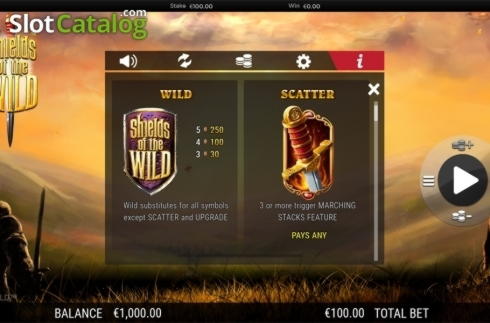 €225 Online Casino Tournament at All Slots Casino